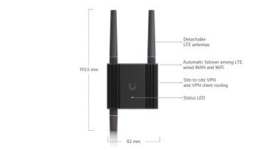 UniFi Mobile Router Ultra