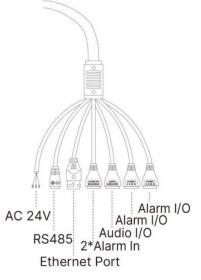 5MP 30X AI Speed Dome Network Camera