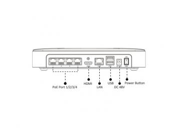 Mini PoE NVR 1000 Series (8 channels)