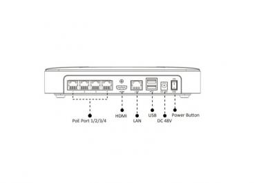 Mini PoE NVR 1000 Series (4 channels)