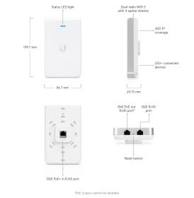 UniFi AC In-Wall AP