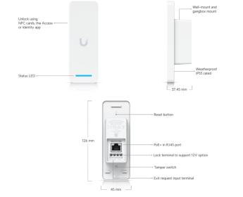 UniFi Access Ultra