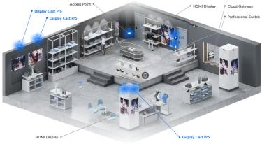 UniFi Display Cast Pro