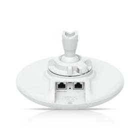 UniFi Device Bridge Pro