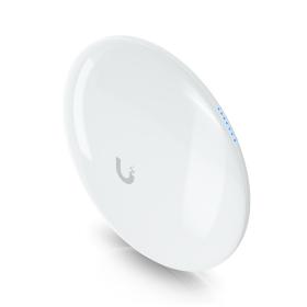 UniFi Device Bridge Pro