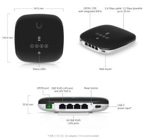 UFiber WiFi6 GPON CPE