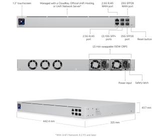 UniFi Gateway Enterprise