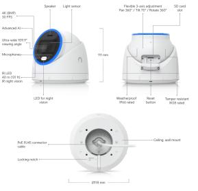 UniFi Protect AI Turret