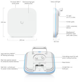 E7 Campus - UniFi Enterprise AP