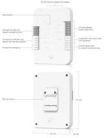 UniFi Access Gate Hub